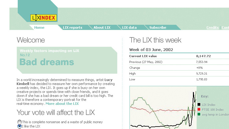 LIX Index